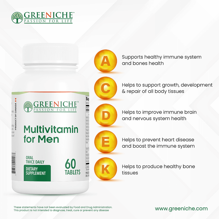 Multivitamin for Men