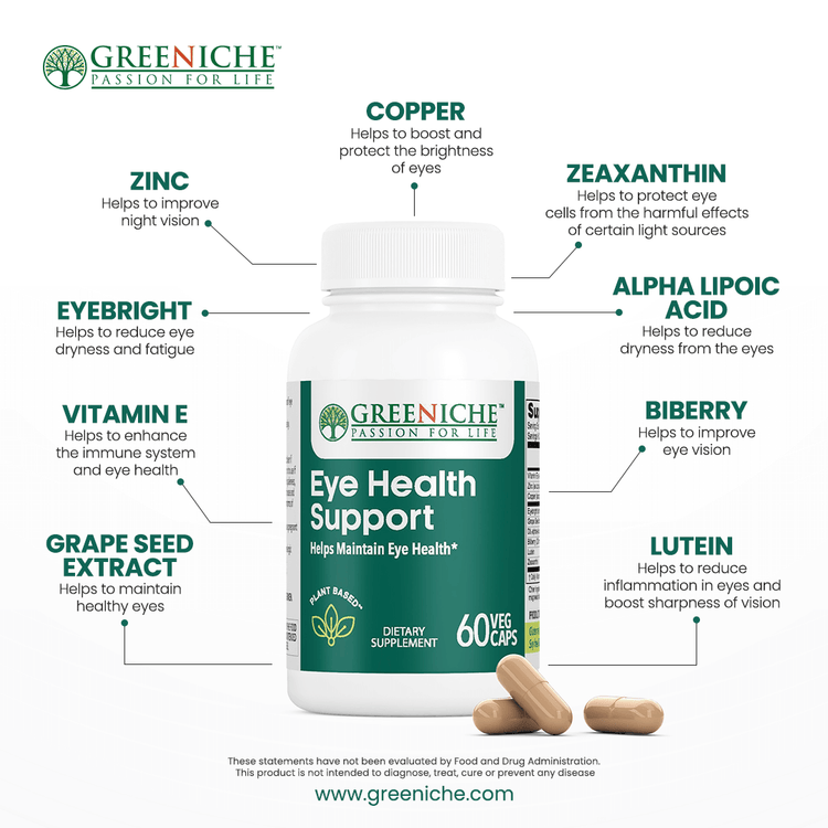 Eye Health Supplements – Greeniche Eye Health Support