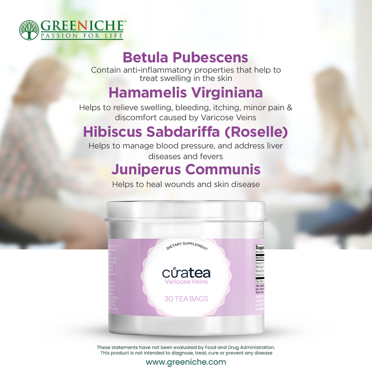 Curatea - Varicose Veins