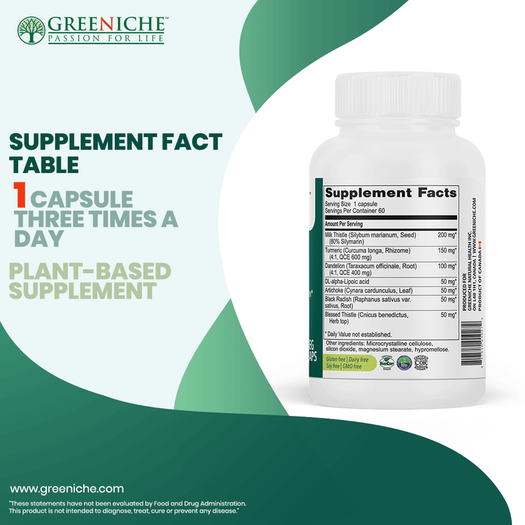 Liver Health Support