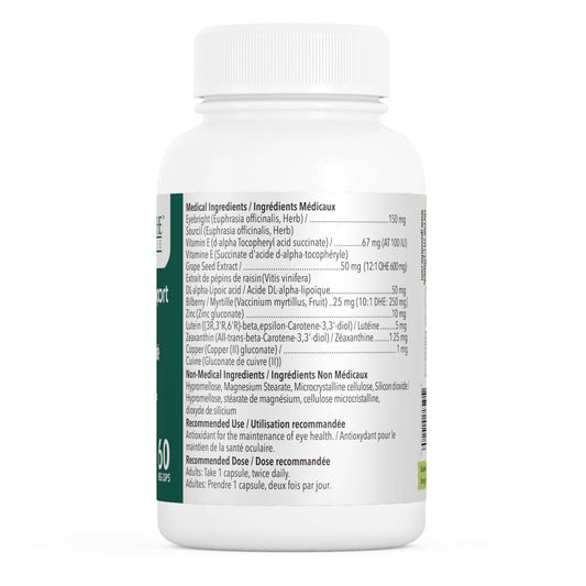 Eye Health Supplements – Greeniche Eye Health Support