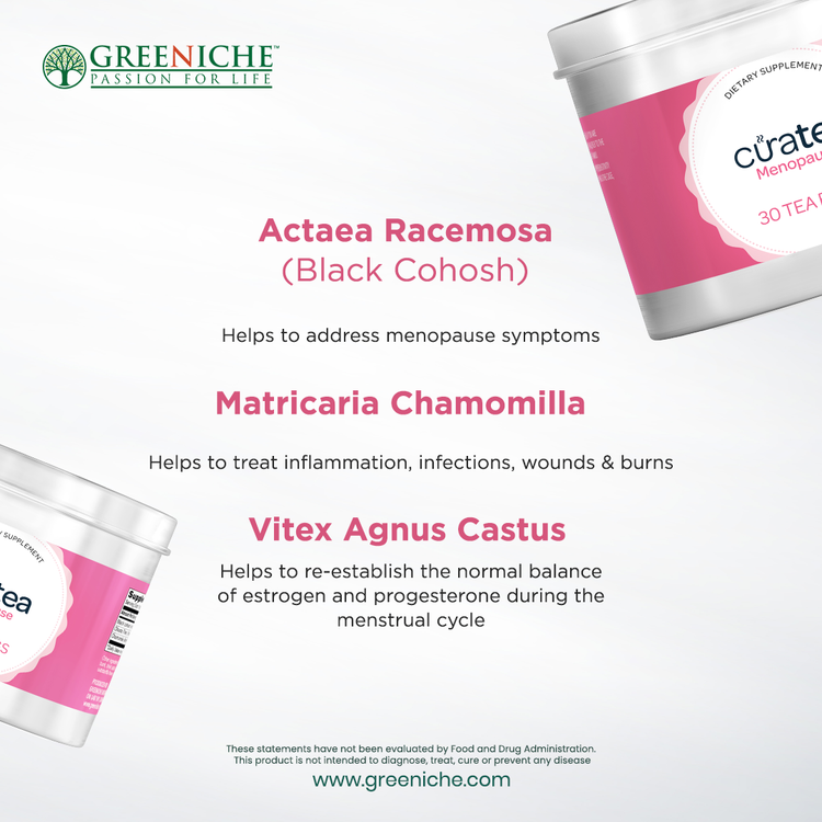 Curatea - Menopause